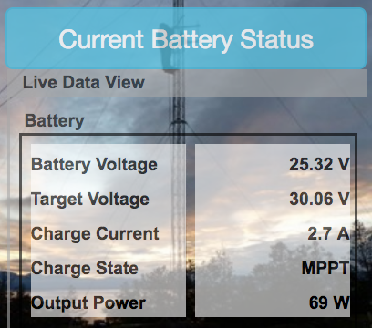 Check current battery status