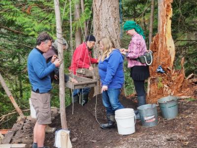 Long Bay archaeology weekend